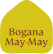 Bogana